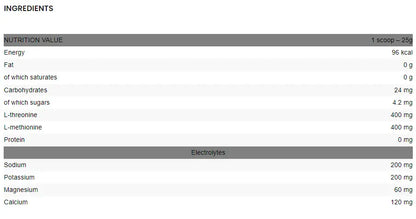 Complex carbs william bonac signature