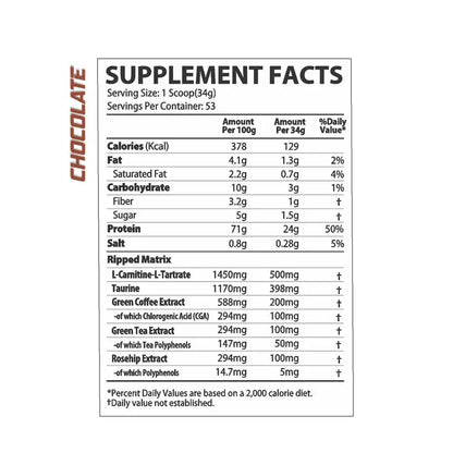 MUSCLE RULZ WHEY RULZ 5 LBS Muscle Rulz