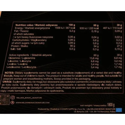 ISO ZERO LEGEND william bonac signature